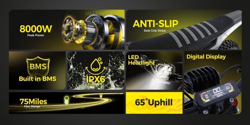 EM5 ULTRA elektrinis motociklas 3000W – 8000W pikinė galia, BMS sistema, IPX6 atsparumas vandeniui, LED žibintas, skaitmeninis ekranas ir neslystanti sėdynė.